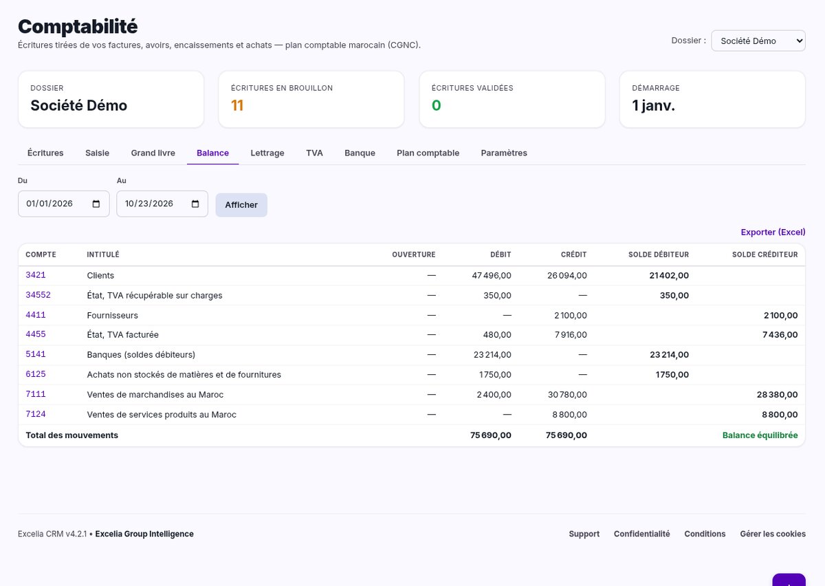 Balance comptable dans le menu Comptabilité d'Excelia CRM, compte de démonstration